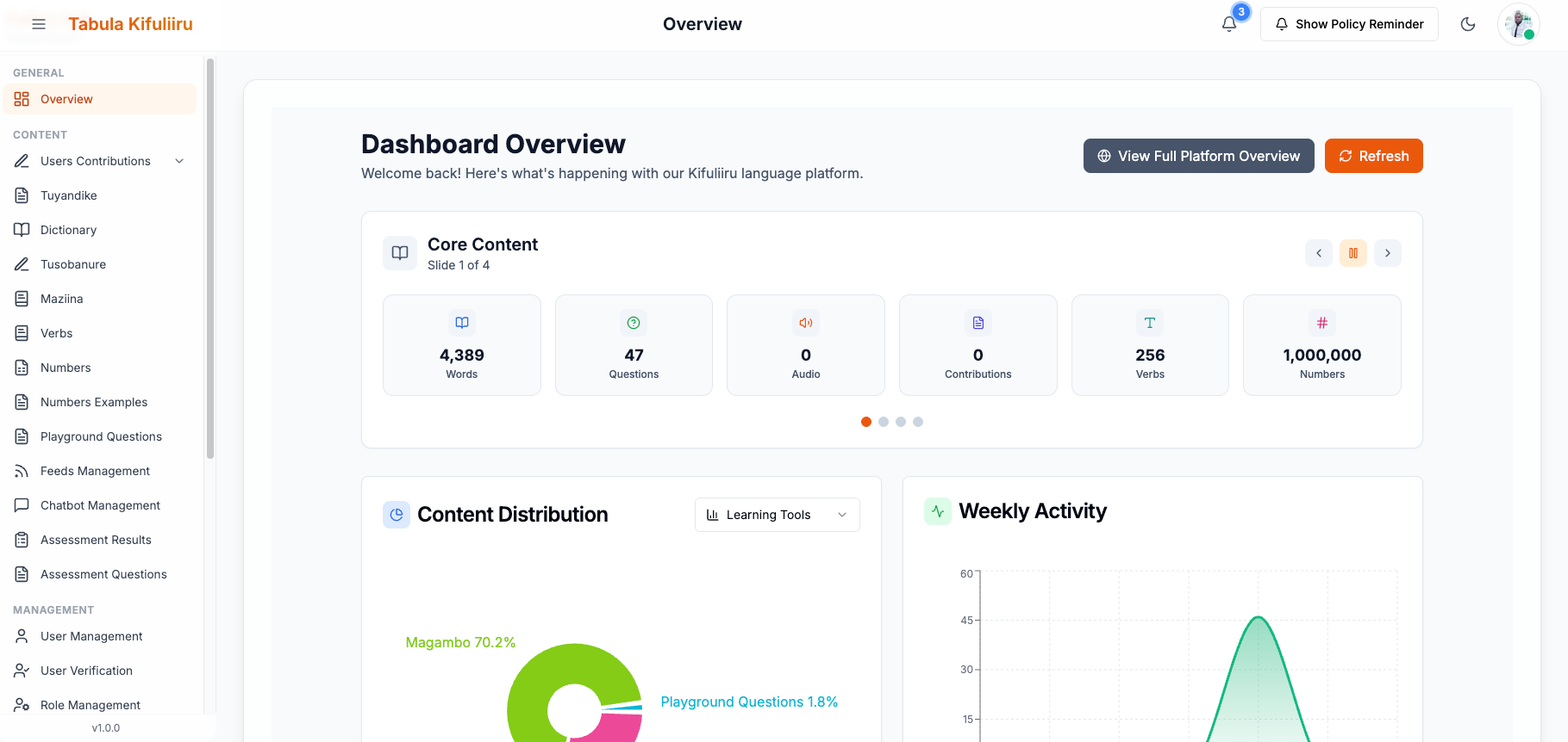 Tabula Web Dashboard
